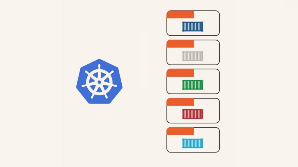 Best kubernetes course from Pluralsight
