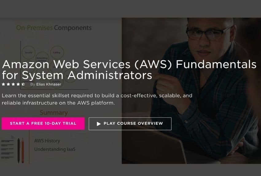 aws certification courses