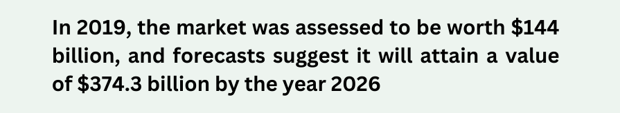 In 2029, the market was assessed to be worth $144 billion, and forecasts suggest it will attain a value of $374.3 billion by the year 2026